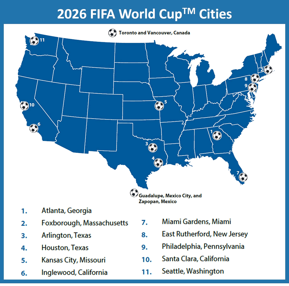 2026 Alltobiz World Cup Cities2 